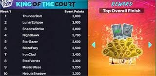 为什么跑垒员冲过垒包时必须用脚底板而非脚尖踩踏